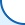 North Cyprus internet
